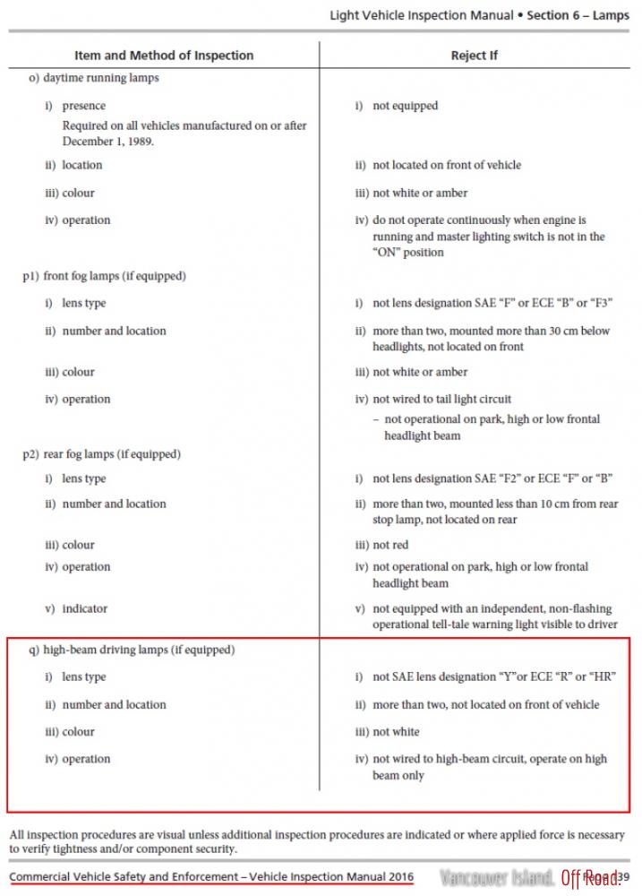 BC laws, light bars, and legal driving lights......... Vancouver